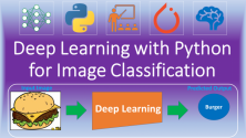 Teachlr.com - Deep Learning with Python for Image Classification