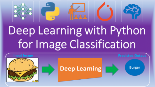 Teachlr.com | Deep Learning With Python For Image Classification