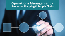 Teachlr.com - Operations Management - Process Mapping & Supply Chain