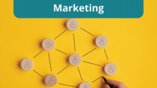 Teachlr.com - Applied Marketing: Marketing Fundamentals