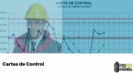 Com control что это