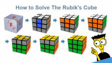 Teachlr.com - Rubik's Cube