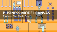 Teachlr.com - Business Model Canvas: Business Plan Made Easy